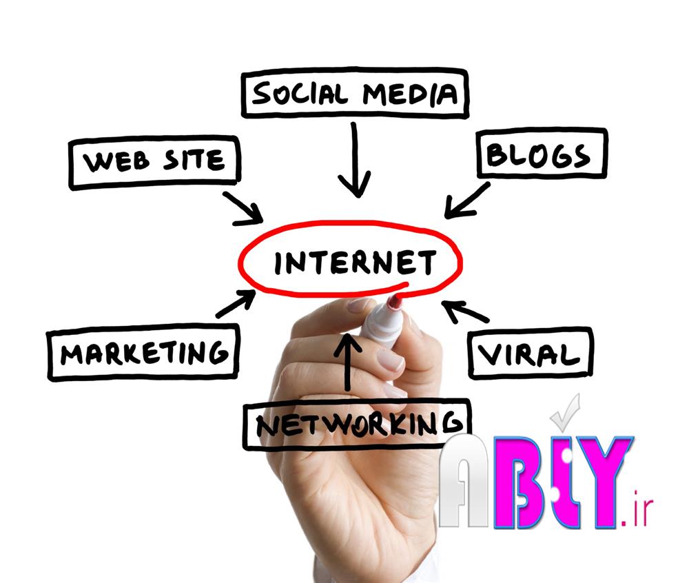 internet-marketing