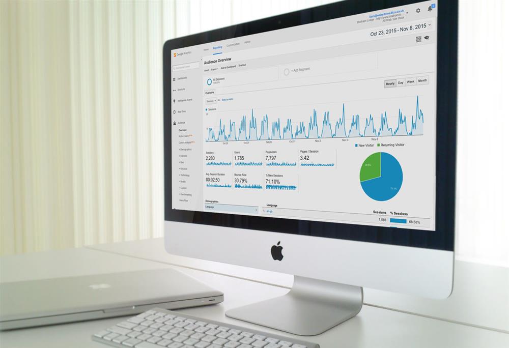 google analytic