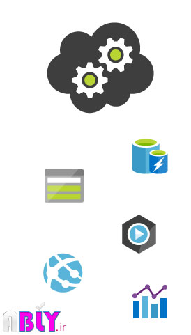 what is cloud computing