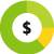 cost