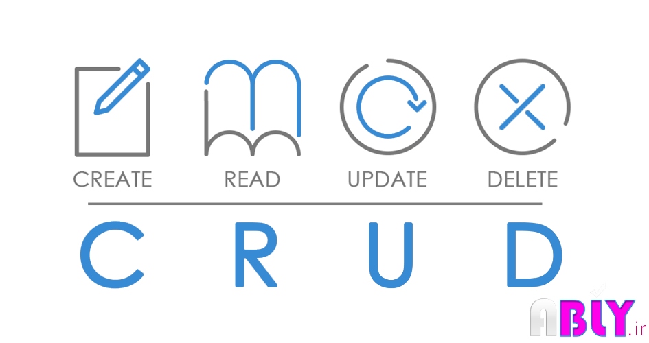 crud in indexeddb
