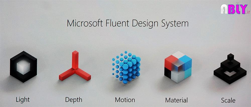 fluent design