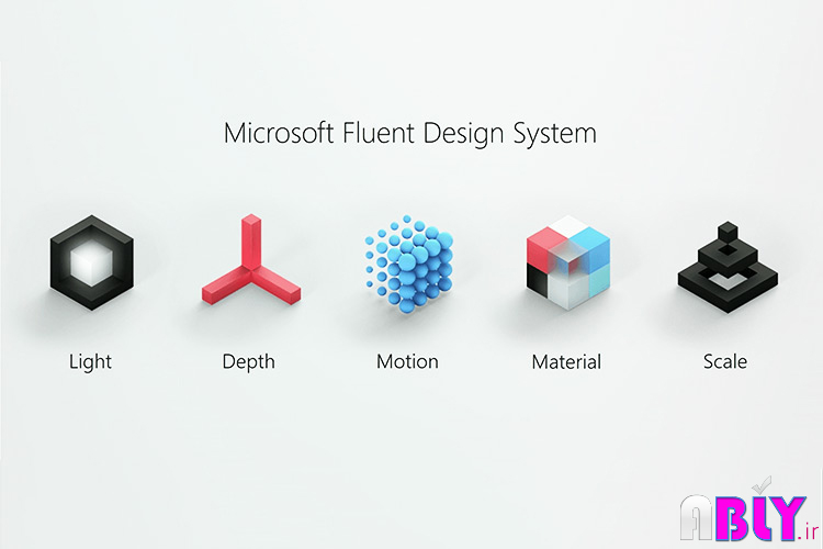 microsoft fluent design system