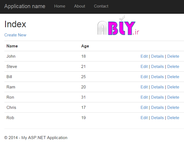 result index view