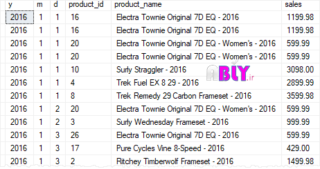 sql-server-create-view-example