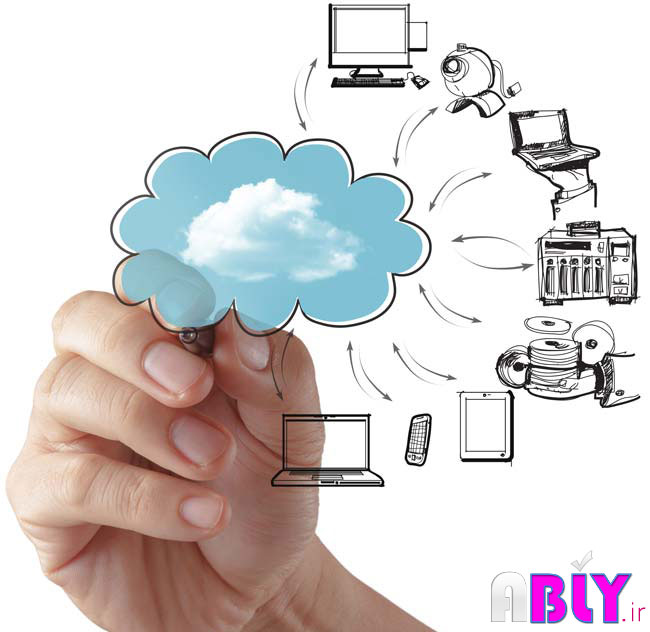 cloud computing